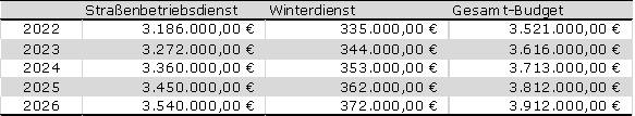 http://sekrse-allris:81/ai/___tmp/tmp/45-18184236264998961/264998961/00121831/31-Dateien/image001.png